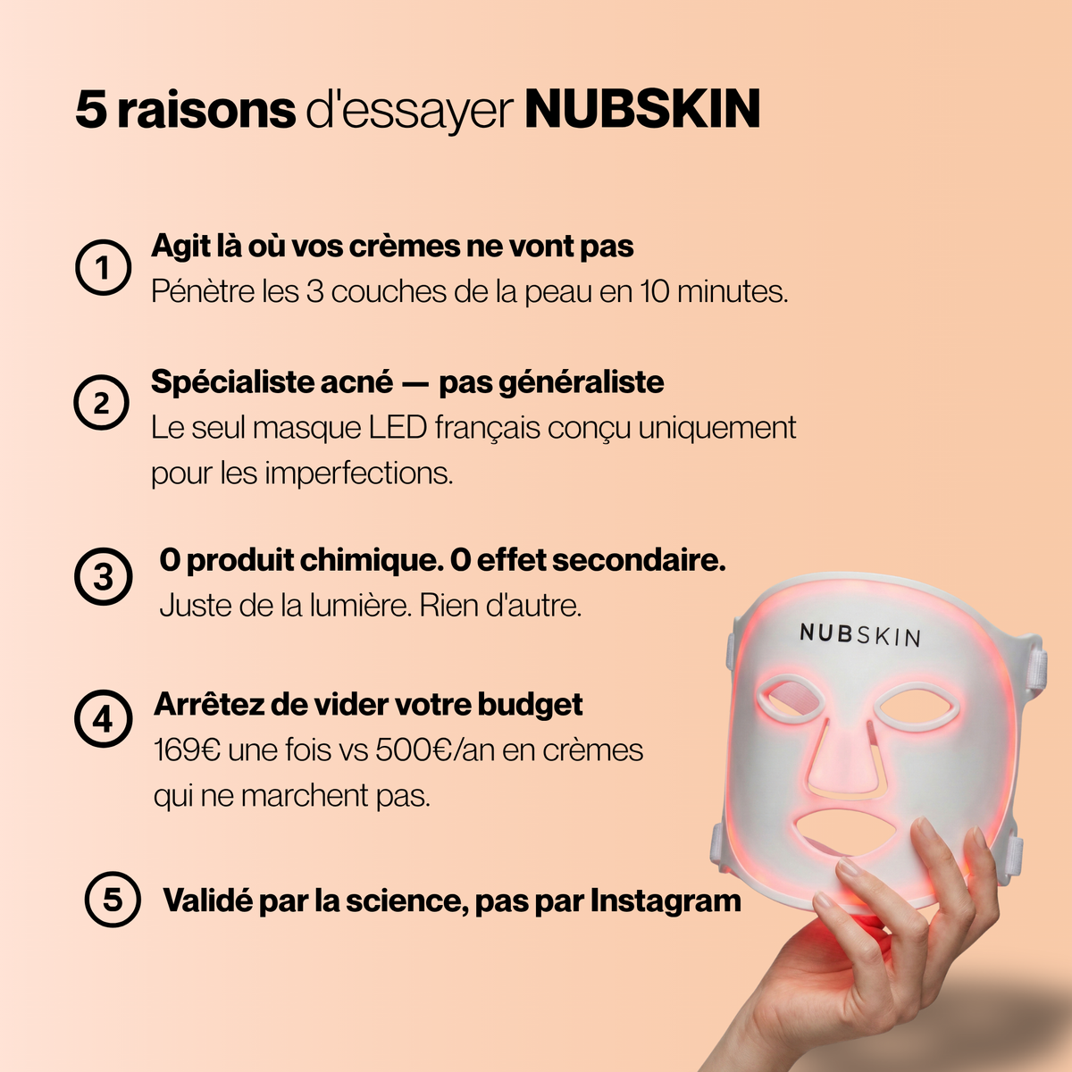 Masque Anti-Acné NUBSKIN