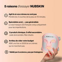 Masque Anti-Acné NUBSKIN