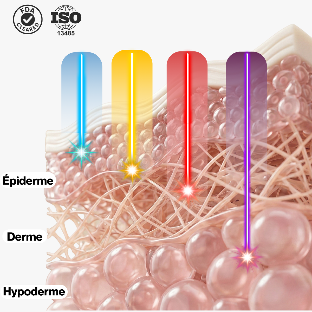 Masque Anti-Acné NUBSKIN