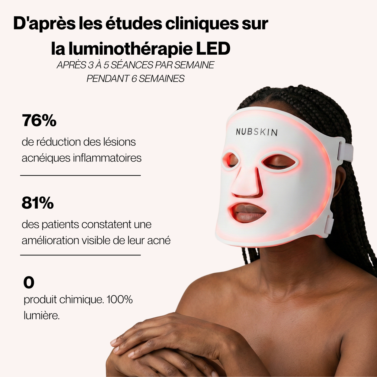 Masque Anti-Acné NUBSKIN