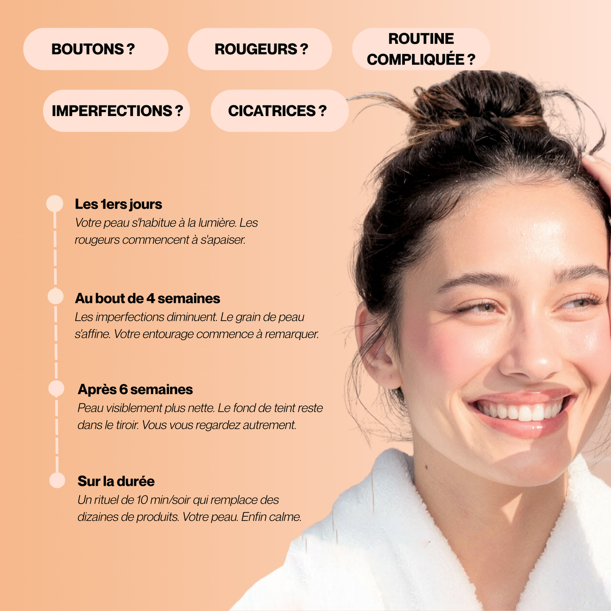 Masque Anti-Acné NUBSKIN