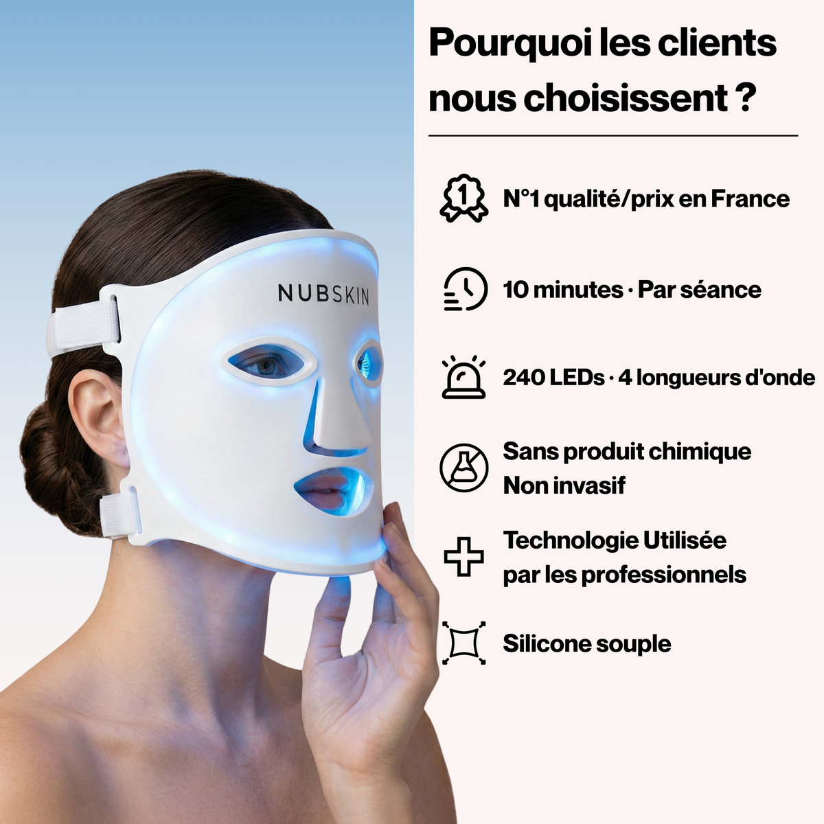 Masque Anti-Acné NUBSKIN